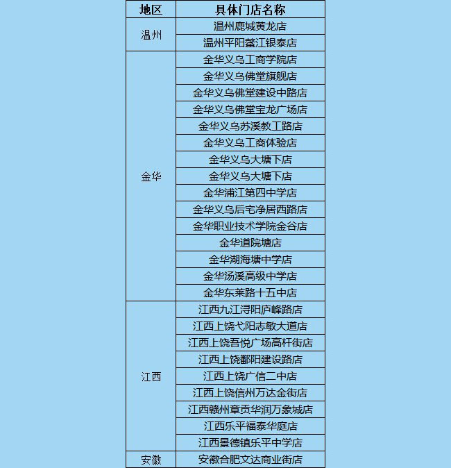 K8凯发集团（中国）公司奶茶