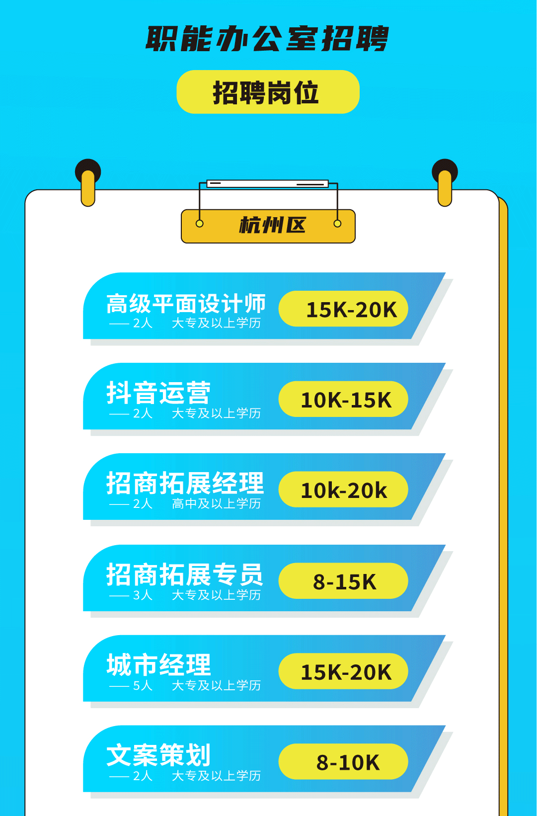K8凯发集团（中国）公司奶茶招聘